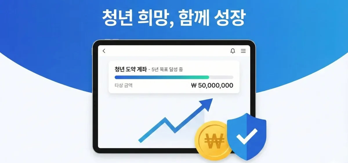 청년도약계좌-가입-조건-및-5년-납입-시-예상-수령액_썸네일
